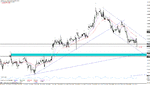 eurgbp.gif