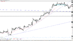 gbpusd.gif