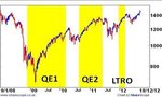 2 S&P & QE--450x270.JPG