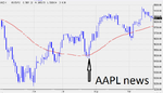 aapl report.png