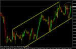 usdchf01.gif