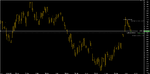 Chart_EUR_USD_Daily_snapshot.png