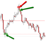 Trade_eurusd.png