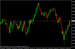 audusd01.gif