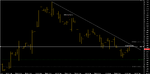 Chart_EUR_USD_4 Hours_snapshot.png