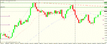 nzd usd stop for be.gif