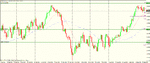 gpb usd daily.gif