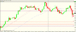 gpb usd 4hour.gif