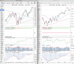 SPX_Weekly_28_9_12.png