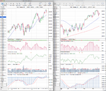 NDX_Weekly_28_9_12.png