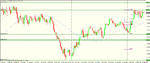 nzd usd daily.gif