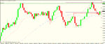 nzd usd 4 hour.gif