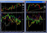 usd and yen coming south again .jpg