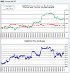 QQQ_Effective_Vol_4_10_12.png