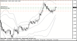 eur05Oct.gif