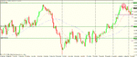 gbp usd daily.gif