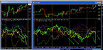 dow up and usd and yen down.jpg