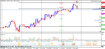 s and p500.gif