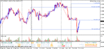 usdcad.gif