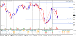 wti.gif