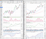 NDX_Weekly_5_10_12.png