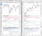 FTSE100_Weekly_5_10_12.png