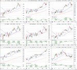 US_Industry_Sectors_D_5_10_12.png