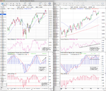 SPX_momentum_5_10_12.png