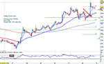 usdjpy 60 mins 07-10-2012 19-50-32.jpg