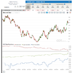 Report40_Natural Gas_1yr.png