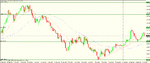 eur jpy daiy.gif