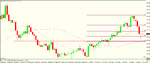 eur jpy 4 hour.gif