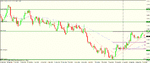 eur cad daily.gif