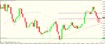 eur usd 4 hour.gif