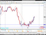 audusd pin bar 1.gif