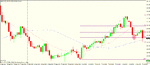 eur jpy 4 hour.gif