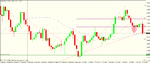 eur usd 4 hour.gif