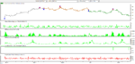 Phepi GBPUSD5M template3.png