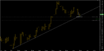 Chart_EUR_USD_Daily_snapshot.png