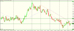 usd cad daily.gif