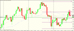 usd cad 4 hour.gif