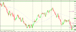 aud cad daily.gif