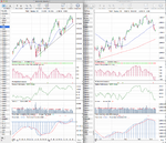 NDX_Weekly_12_10_12.png