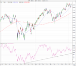 Momentum_Index_19-10-12.png