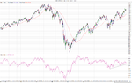 NYAD_Momentum_Index_19-10-12.png