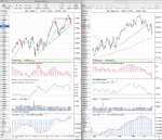 NDX_Weekly_19_10_12.png