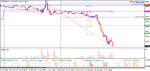 pwh s and p2.gif