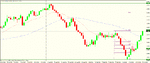 aud cad failed.gif