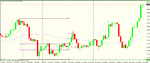 usd cad t1 only.gif