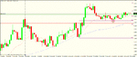 eur nzd 4hour.gif